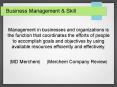 MD Merchem - Business Management & Skills PowerPoint PPT Presentation