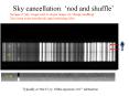 Sky cancellation:  PowerPoint PPT Presentation