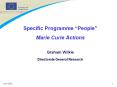 Specific Programme  PowerPoint PPT Presentation