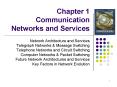 Chapter 1 Communication Networks and Services PowerPoint PPT Presentation