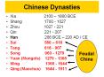Chinese Dynasties PowerPoint PPT Presentation