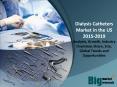 Dialysis Catheters Market in the US - Demand, Trends, Growth & Forecast to 2019 PowerPoint PPT Presentation