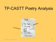 TP-CASTT Poetry Analysis PowerPoint PPT Presentation