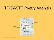 TP-CASTT Poetry Analysis