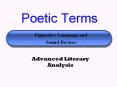 Poetic Terms PowerPoint PPT Presentation