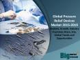 Global Pressure Relief Devices Market - Growth, Demand, Size, Share & Forecast PowerPoint PPT Presentation
