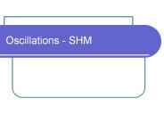 Oscillations%20-%20SHM