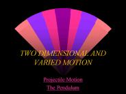 TWO DIMENSIONAL AND VARIED MOTION