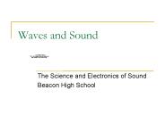 Waves and Sound
