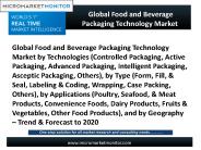 Global Food and Beverage Packaging Technology Market
