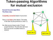 Token-passing Algorithms for mutual exclusion