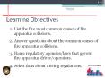 Learning Objectives PowerPoint PPT Presentation
