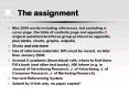 The assignment PowerPoint PPT Presentation