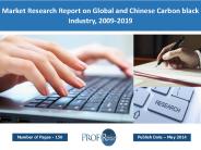 Carbon black Industry in China 2019