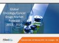 Oncology/Cancer Drugs Market - Research, Report, Opportunities, Segmentation and Forecast, 2013 - 2020 PowerPoint PPT Presentation