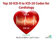 Top ICD-10 Codes for Cardiology