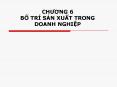 CHUONG 6 B? TR PowerPoint PPT Presentation
