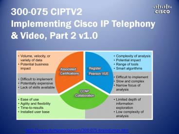Cisco CCNP Collaboration 300-075 Braindumps