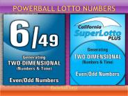 Powerball lotto numbers