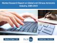 Global and Chinese Ammonia Market 2009-2019 - Latest Research reports PowerPoint PPT Presentation