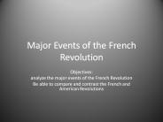 Major Events of the French Revolution