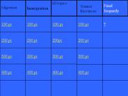 Blank Jeopardy