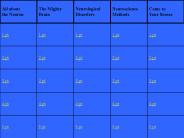 Blank Jeopardy