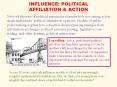 INFLUENCE: POLITICAL AFFILIATION PowerPoint PPT Presentation