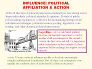 INFLUENCE: POLITICAL AFFILIATION