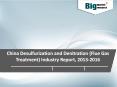 China Desulfurization and Denitration (Flue Gas Treatment) Industry Report, 2013-2016 PowerPoint PPT Presentation