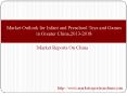 Market Outlook for Infant and Preschool Toys and Games in Greater China, 2013-2018 PowerPoint PPT Presentation