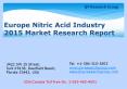 Europe Nitric Acid Industry 2015 Market Size Share Growth Forecast Research and Development PowerPoint PPT Presentation