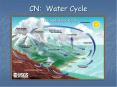 CN: Water Cycle PowerPoint PPT Presentation