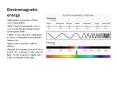 Electromagnetic energy PowerPoint PPT Presentation