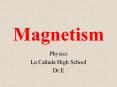 Magnetism PowerPoint PPT Presentation