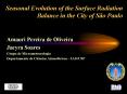 Seasonal Evolution of the Surface Radiation Balance in the City of S PowerPoint PPT Presentation