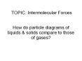 TOPIC: Intermolecular Forces  How do particle diagrams of liquids PowerPoint PPT Presentation