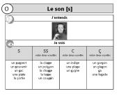 Le son [s]