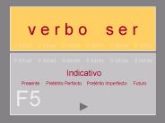 verbo SER