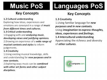 1.2 Cultural understanding
