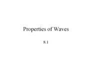 Properties of Waves