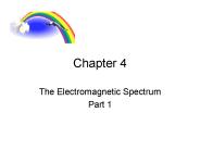 The Electromagnetic Spectrum