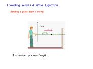 Traveling%20Waves%20