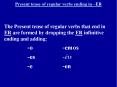 Present tense of regular verbs ending in  PowerPoint PPT Presentation