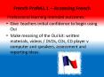 French ProfeLL 1  PowerPoint PPT Presentation