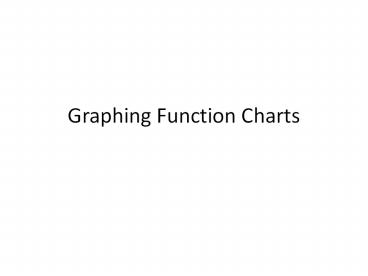 Graphing Function Charts