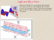 Light%20acts%20like%20a%20Wave