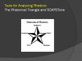 Tools for Analyzing Rhetoric: The Rhetorical Triangle and SOAPSTone PowerPoint PPT Presentation