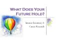 What Does Your Future Hold? PowerPoint PPT Presentation