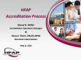 HFAP PowerPoint PPT Presentation